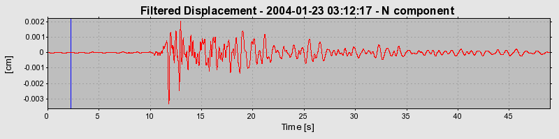 Plot-20160715-1578-1geisl4-0