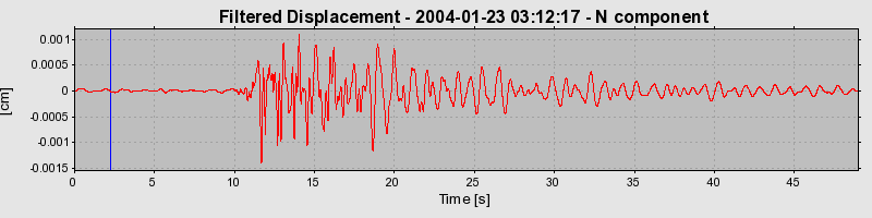 Plot-20160715-1578-1emjtx9-0