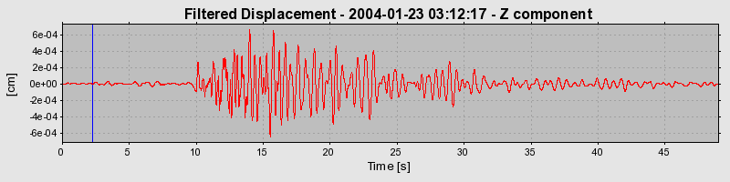 Plot-20160715-1578-1lw5ok-0