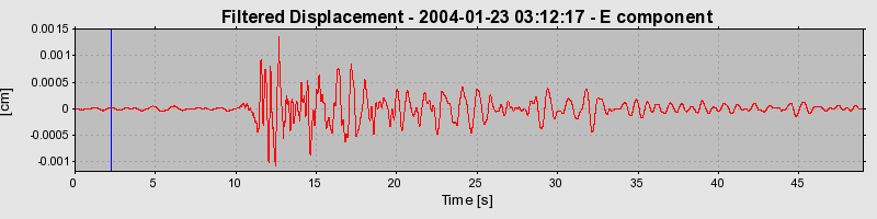 Plot-20160715-1578-btuzf7-0