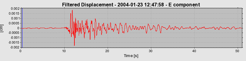 Plot-20160715-1578-en00zc-0