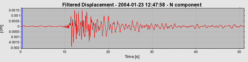 Plot-20160715-1578-my8qng-0