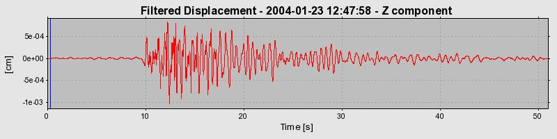 Plot-20160715-1578-8tpbqf-0