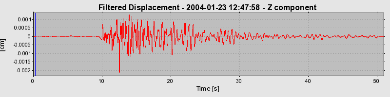 Plot-20160715-1578-8dkiby-0