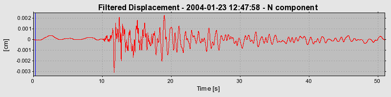 Plot-20160715-1578-2kt16f-0