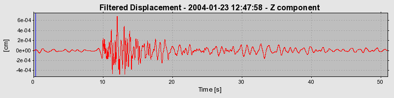 Plot-20160715-1578-1t9zzdl-0