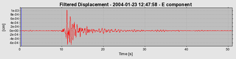 Plot-20160715-1578-1y4j60m-0