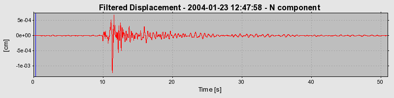 Plot-20160715-1578-j2n6oi-0