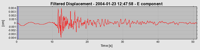 Plot-20160715-1578-1fu5r5u-0