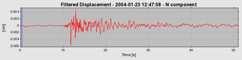 Plot-20160715-1578-ublv4n-0