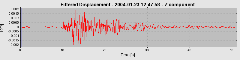 Plot-20160715-1578-g7osli-0