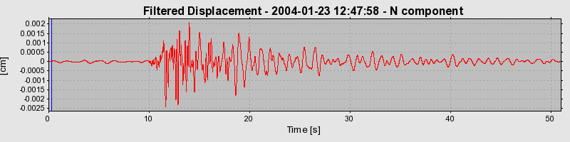 Plot-20160715-1578-bzej52-0