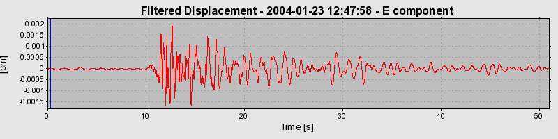 Plot-20160715-1578-1rq6mo3-0