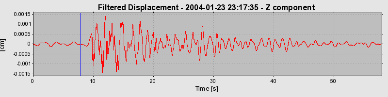 Plot-20160715-1578-5c64fs-0