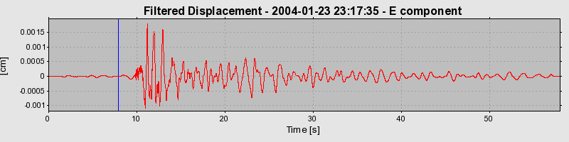 Plot-20160715-1578-11iy985-0