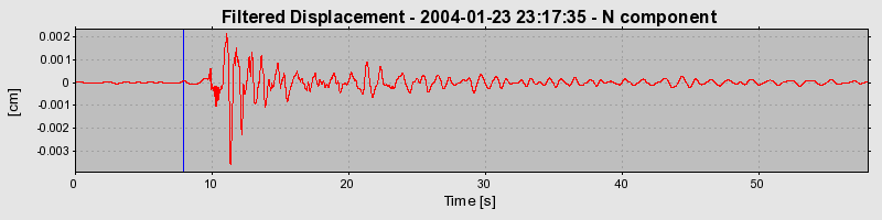 Plot-20160715-1578-1o809e9-0