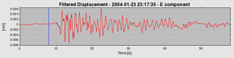 Plot-20160715-1578-1xz2gk3-0