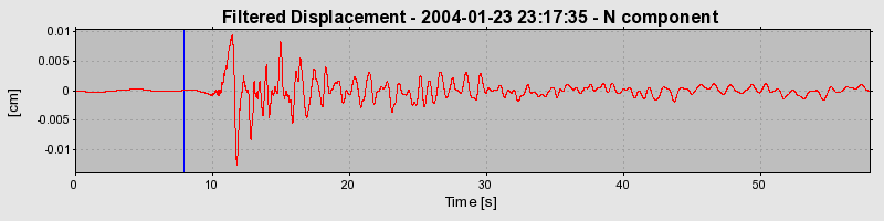 Plot-20160715-1578-uxcnrq-0