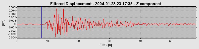 Plot-20160715-1578-dckhd5-0