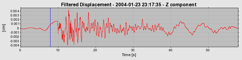 Plot-20160715-1578-1sxvo6n-0