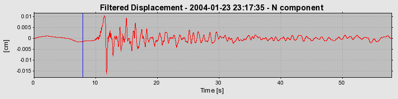 Plot-20160715-1578-ma5ldg-0