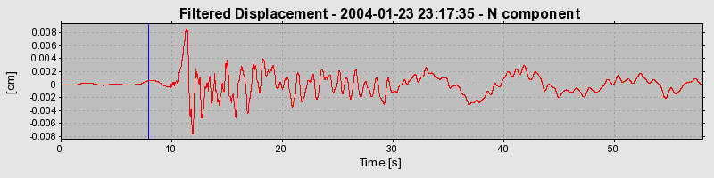 Plot-20160715-1578-12buq15-0