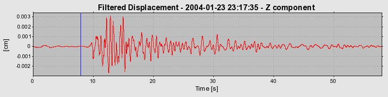Plot-20160715-1578-1me2toi-0
