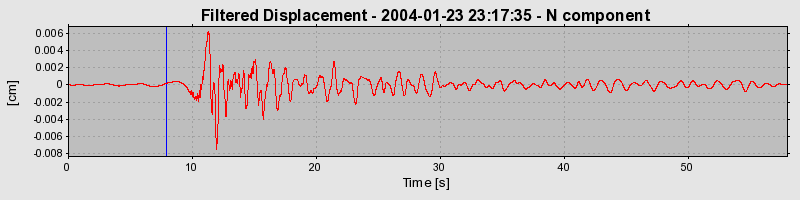 Plot-20160715-1578-1oxhzdp-0