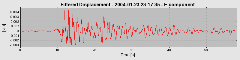 Plot-20160715-1578-5r8r7f-0