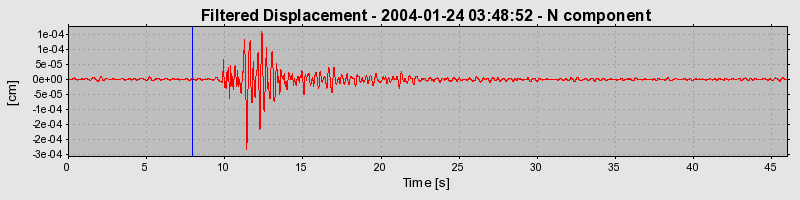 Plot-20160715-1578-6egshq-0