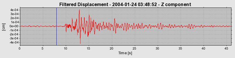 Plot-20160715-1578-1bcumpo-0