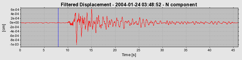 Plot-20160715-1578-18819ol-0