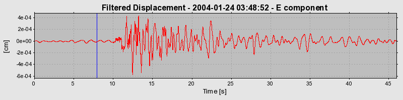 Plot-20160715-1578-b8a4fq-0