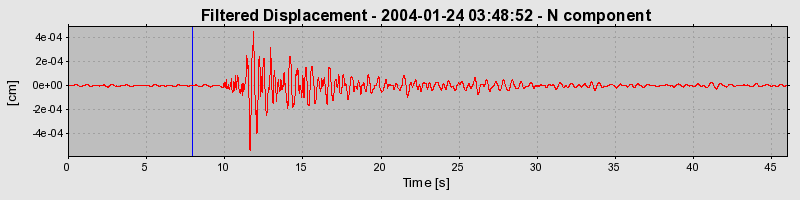 Plot-20160715-1578-idajcz-0