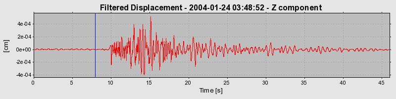 Plot-20160715-1578-lt3caz-0