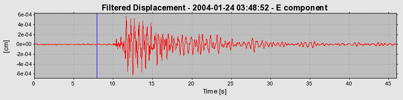 Plot-20160715-1578-z74l53-0