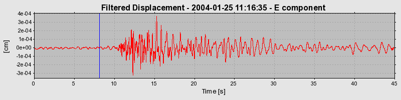 Plot-20160715-1578-ym91g4-0