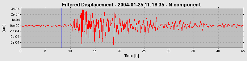 Plot-20160715-1578-1phs3n7-0