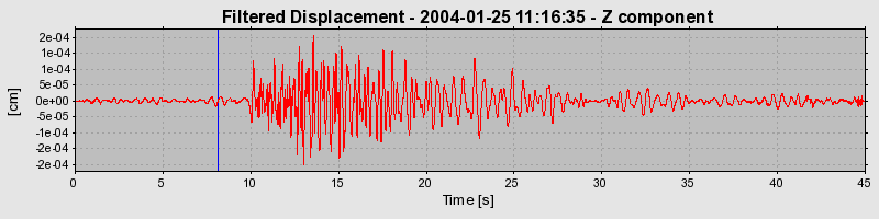 Plot-20160715-1578-atjx4l-0