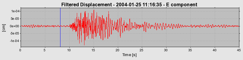 Plot-20160715-1578-mt5515-0
