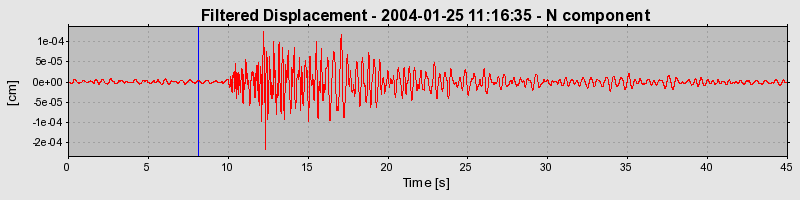 Plot-20160715-1578-1ie2ahv-0