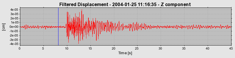 Plot-20160715-1578-1qpo3c5-0