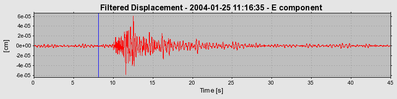 Plot-20160715-1578-54x3xj-0