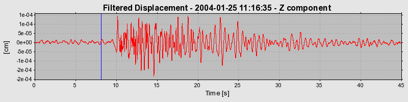 Plot-20160715-1578-24wq8a-0