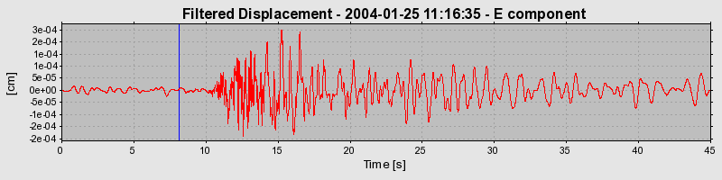 Plot-20160715-1578-1flz08c-0