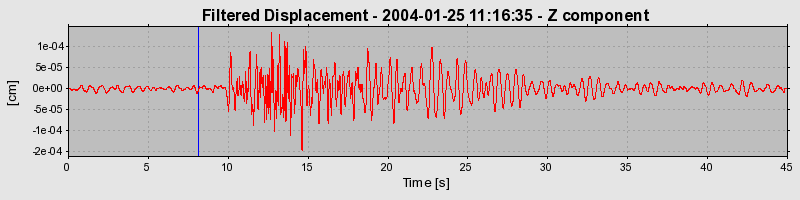 Plot-20160715-1578-14ru3cy-0