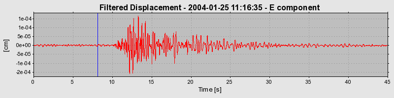 Plot-20160715-1578-f98wx1-0