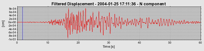 Plot-20160715-1578-13mnpiw-0