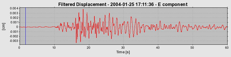 Plot-20160715-1578-1ugb2cw-0