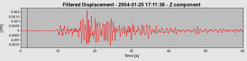 Plot-20160715-1578-1wtwxtz-0